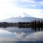 Mount Fuji